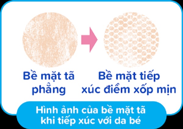 Bề mặt xốp mịn