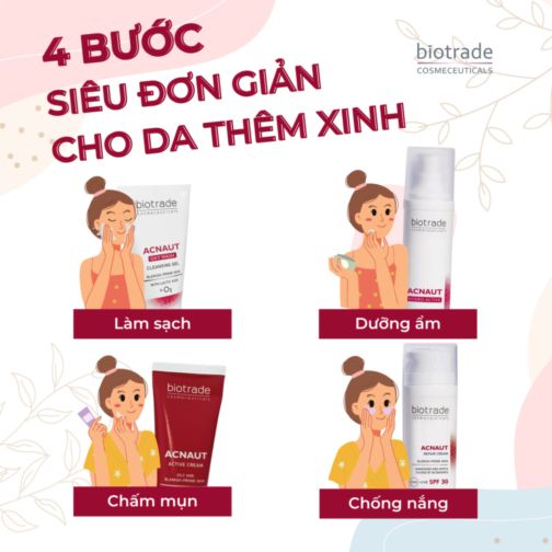LĐ - Combo Trải nghiệm Giảm mụn bọc Acnaut