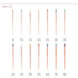  Sure-endo Gutta percha points, Bio GP - Côn chính - Hộp 60 cây 