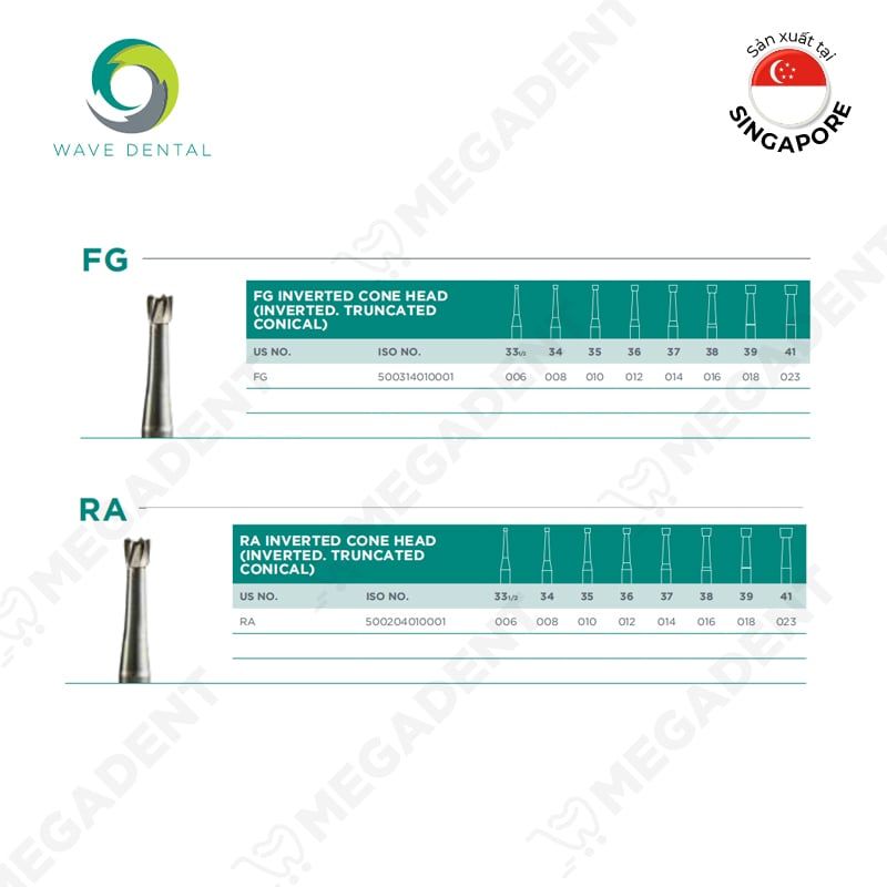  Operative - Inverted cone head - Mũi khoan Carbide đầu nón ngược - Cái 