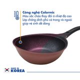  Chảo chống dính Korea King KW-24CI 