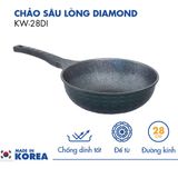  Chảo chống dính Korea King KW-28DI 