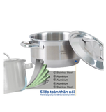  Nồi inox đa năng Korea King KP-22S5PLY 