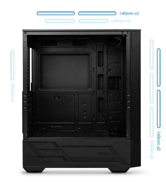 Hardware Capabilities