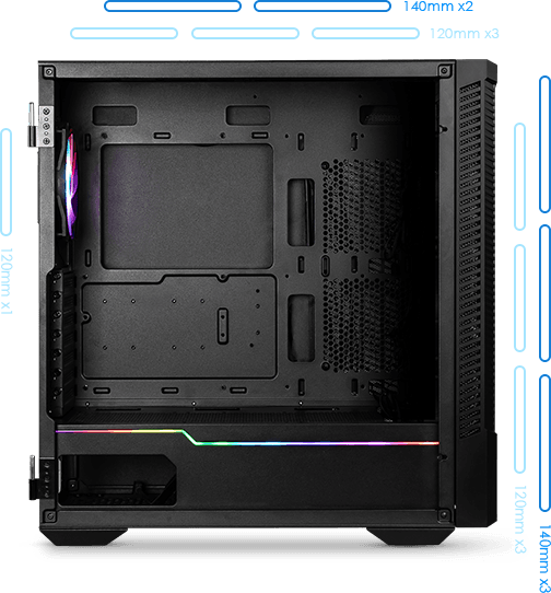 Hardware Capabilities