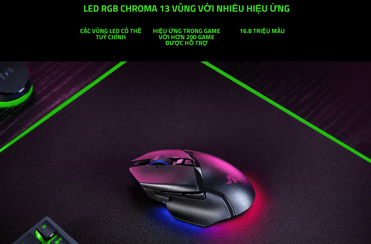 Chuột game không dây Razer Basilisk V3 Pro Ergonomic Wireless (USB/RGB) (RZ01-04620100-R3A1) 4