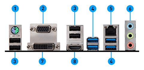 MSI B450M PRO-VDH MAX back panel ports