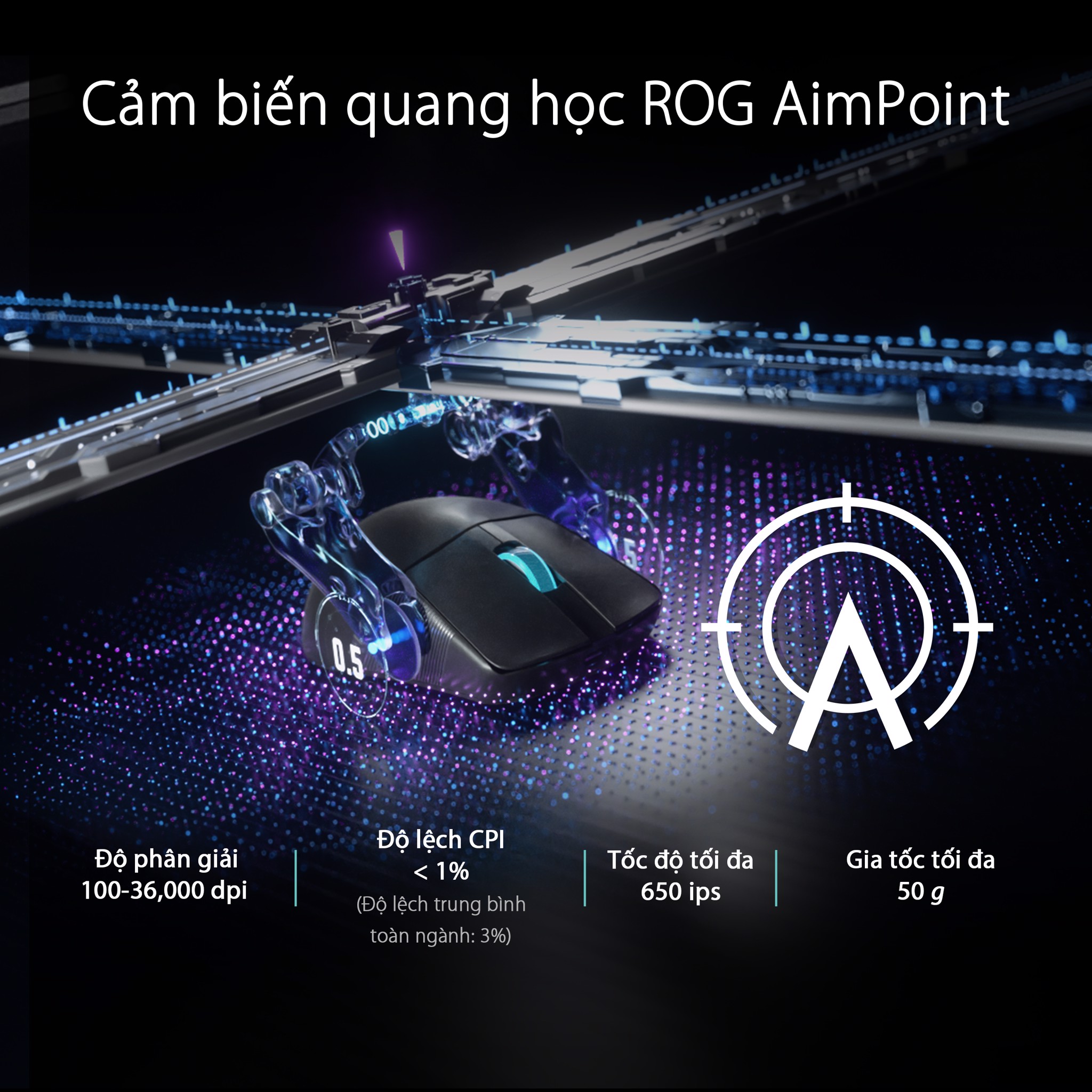 Chuột gaming Asus ROG Harpe Ace Aim Lab Edition - Xgear