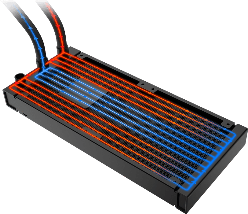 msi Mag Core Liquid c dissipate heat thermal