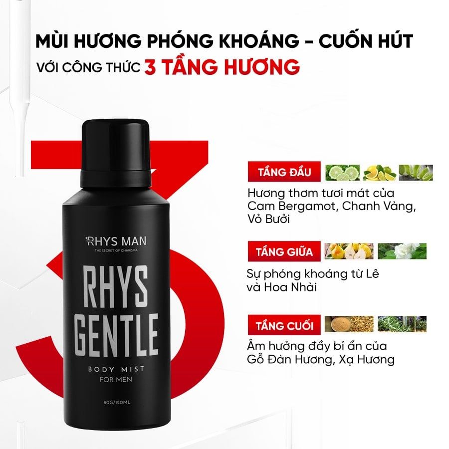 XỊT THƠM CƠ THỂ