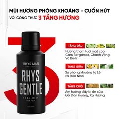 XỊT THƠM CƠ THỂ