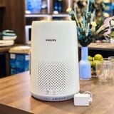  Máy lọc không khí PHILIPS AC 0820/10 chính hãng 