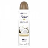 Xịt khử mùi Dove nutritive secrets dừa 150ml