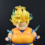  Mô Hình Son Goku Chibi Béo Đáng Yêu | Mô Hình Dragon Ball Dễ Thương, Trang Trí Bàn Làm Việc, Làm Quà Tặng 
