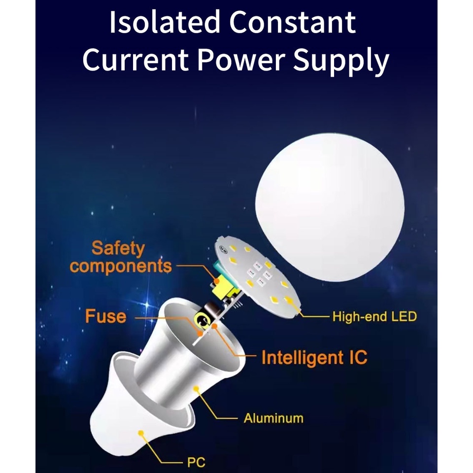 Bombillo LED Inteligente: Ilumina tu Mundo con Color - Bombillo LED inteligente