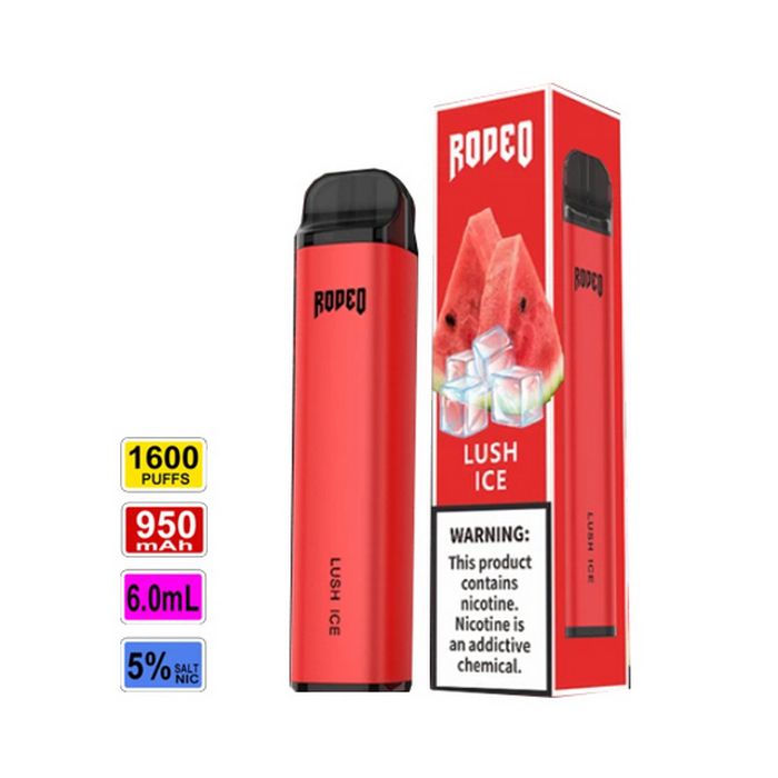  Thương hiệu Gcore vape là gì?