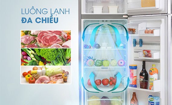 Công nghệ làm lạnh MultiAirflow là gì?