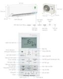 Máy lạnh Panasonic Inverter 1.5 HP CU/CS-XU12XKH-8