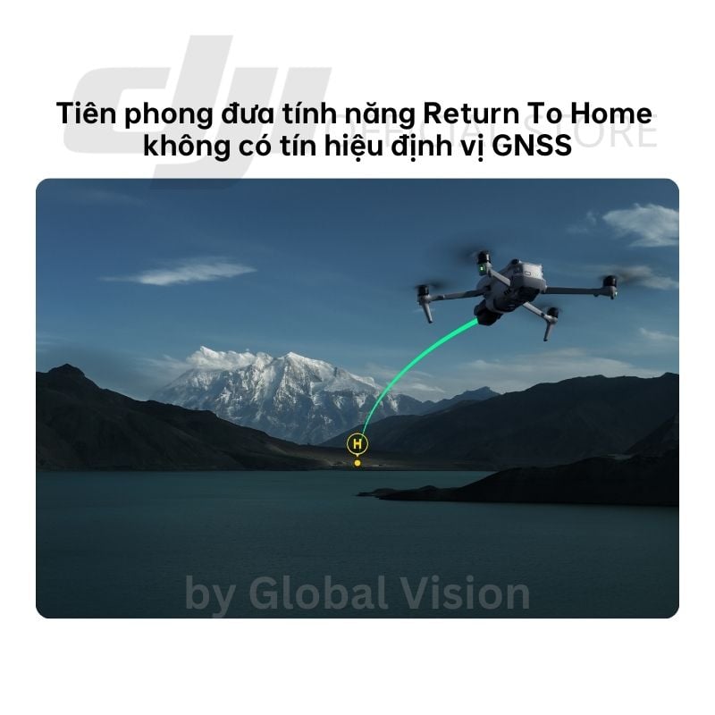 DJI Air 3S