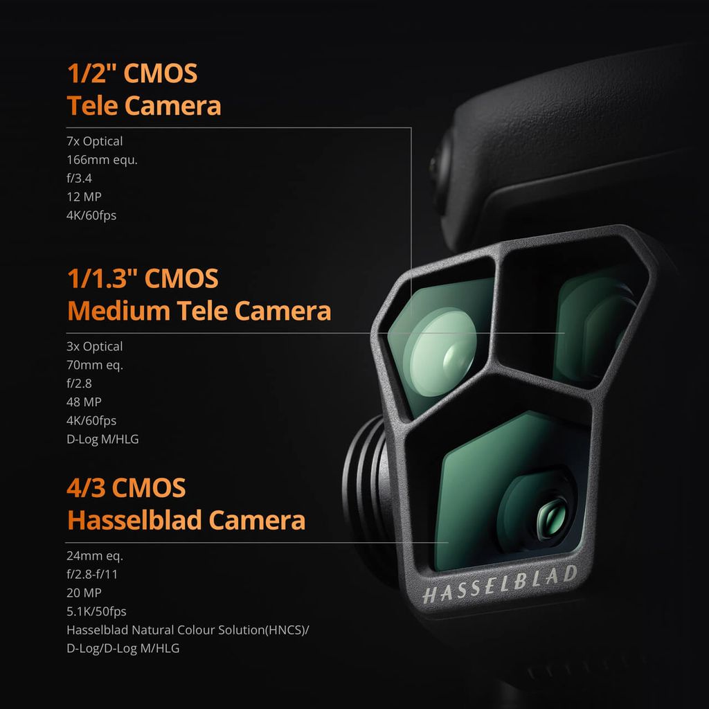 DJI Mavic 3 Pro
