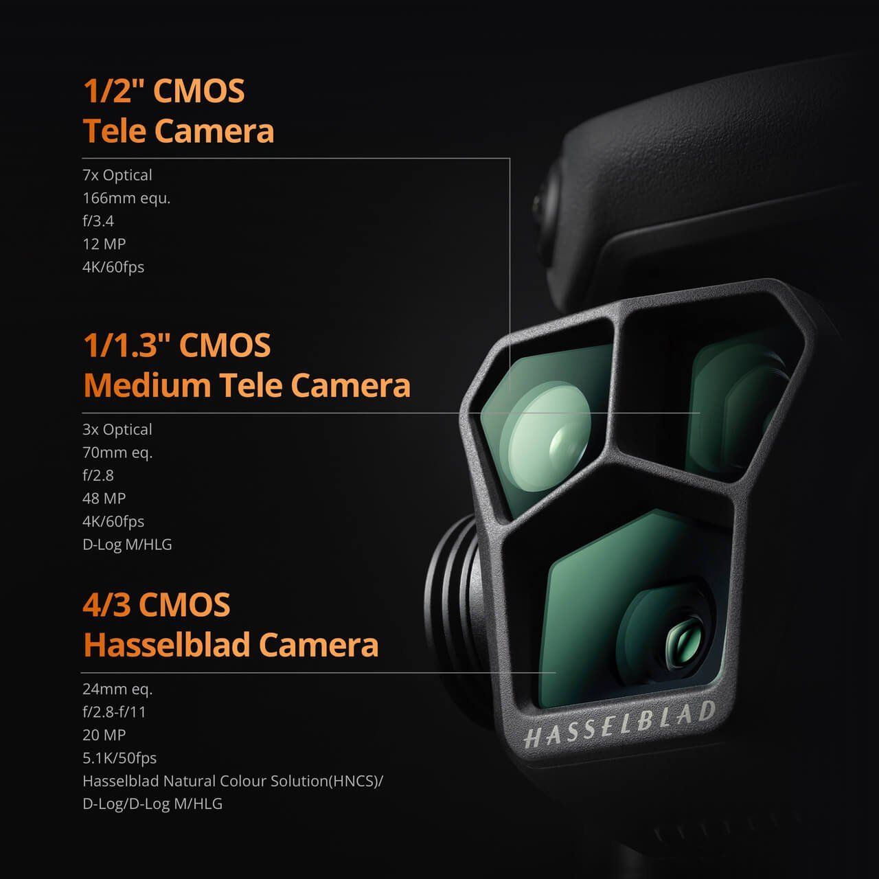 DJI Mavic 3 Pro