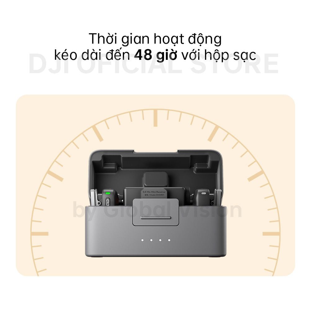 DJI Mic Mini