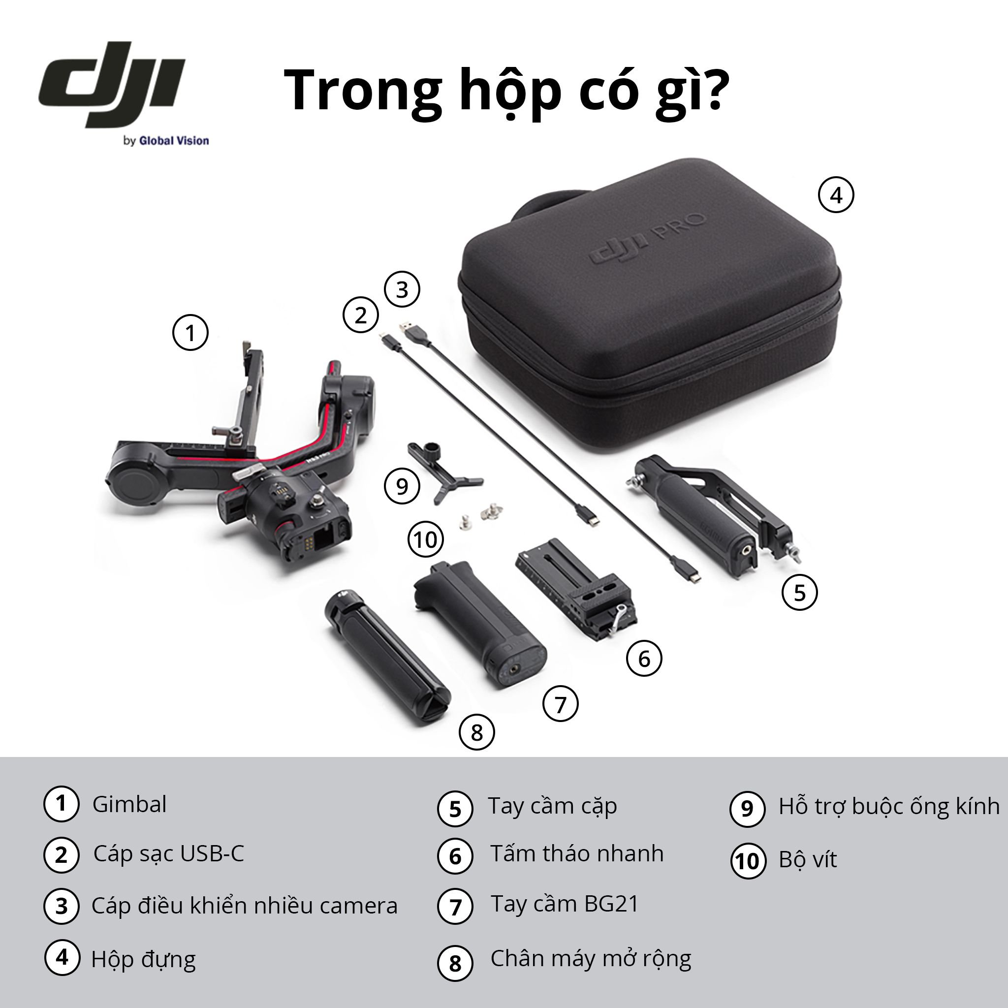 DJI RS3 Pro