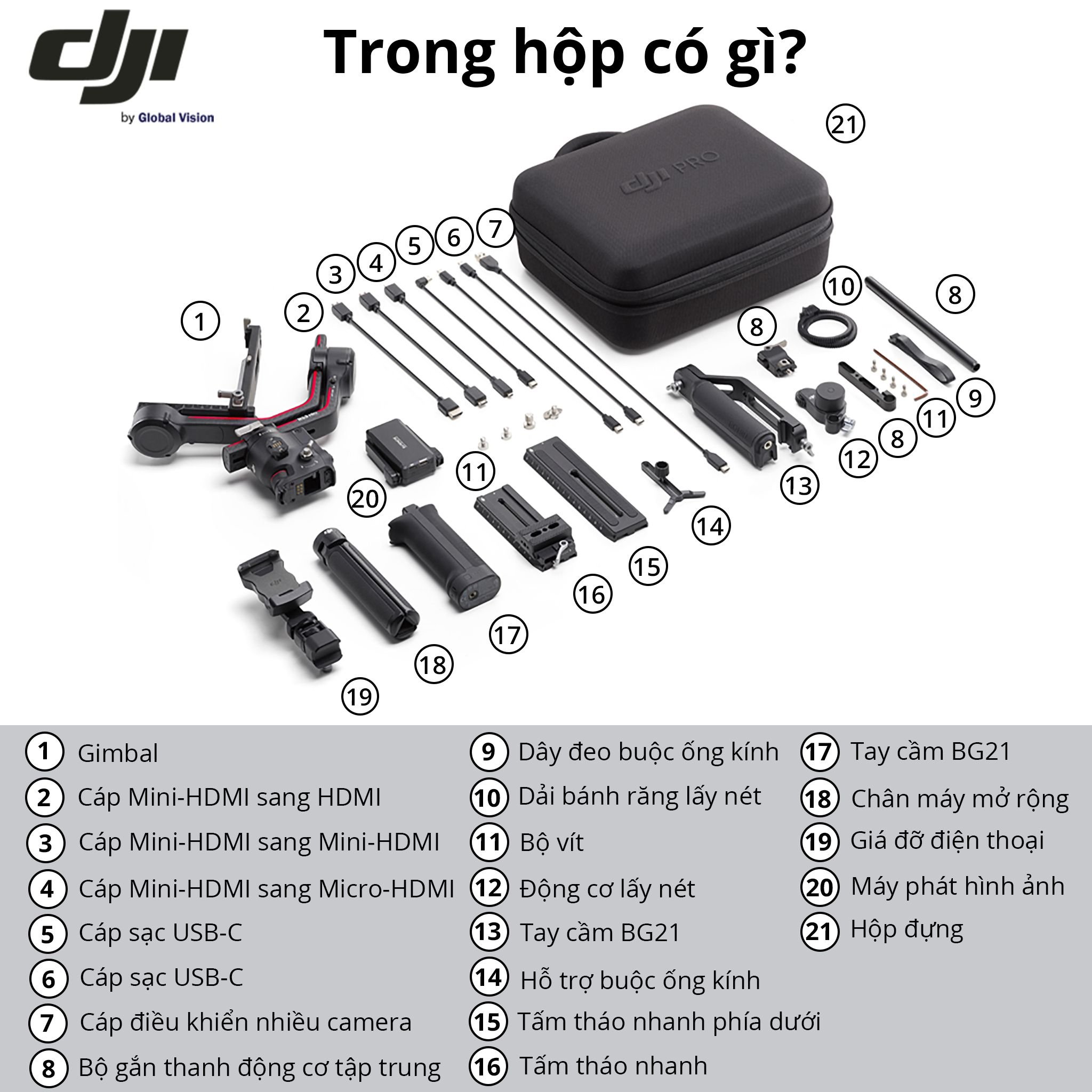 DJI RS3