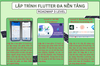 Lập trình Flutter đa nền tảng (Web, App, Mobile IOS, Android)
