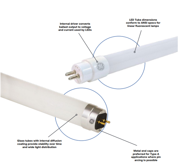 Bóng LED3500K dùng cho tủ Spectralight QC / Judge III 