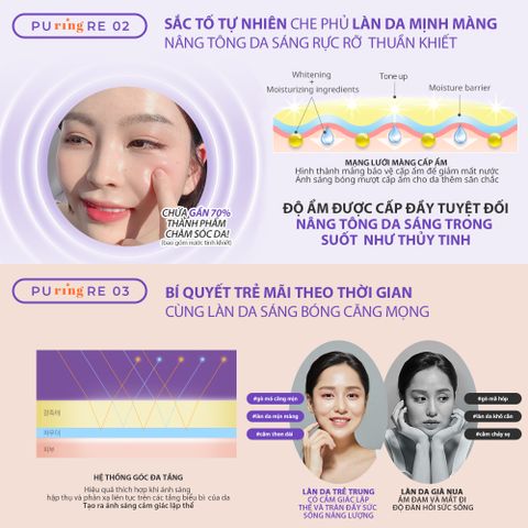 Kem dưỡng nâng tông da Dewycel purering cream 40ml