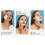 Mặt nạ dưỡng chuyên spa tại nhà DEWYCEL PRIVATE CARE MASK 15g x 5 miếng