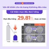 Kem giảm mụn đầu đen - đầu trắng - se khít lỗ chân lông - cấp ẩm Dewycel Pore10 Cream 40ml