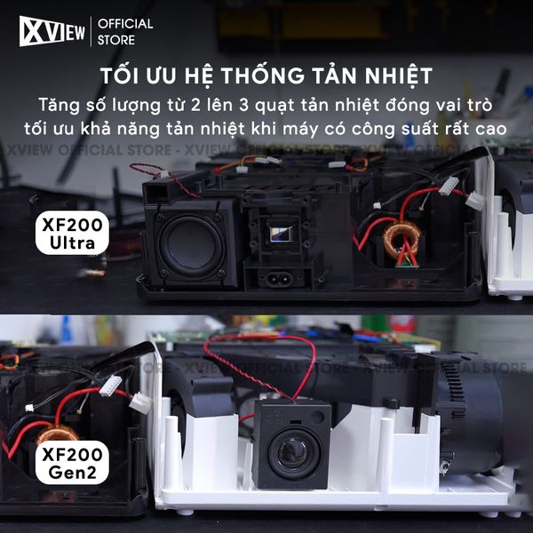 Xview XF200 Ultra - Máy chiếu LED LCD sáng nhất hiện nay, độ sáng lên đến 1.800 ansi, phân giải thực chuẩn Full HD 1080p, hỗ trợ hệ điều hành Android TV mượt mà và chân giá truyền động điện tử thông minh
