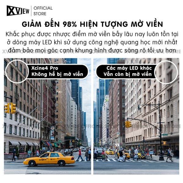 Xview Xcine4 Pro2 - Máy chiếu mini tích hợp Android TV, độ sáng lên đến 900 ansi lumens, phân giải thực chuẩn Full HD 1080p, sử dụng công nghệ quang học mới nhất hạn chế 98% mờ viền, hỗ trợ Auto focus và Autokeystone