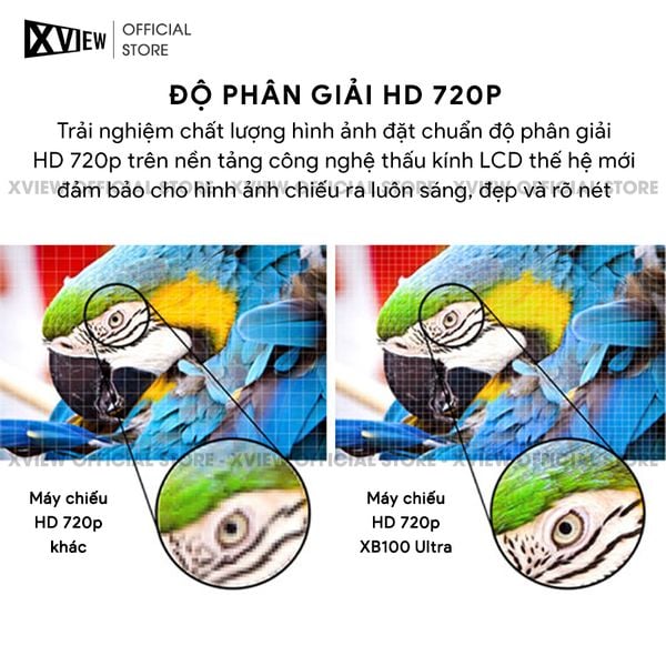 Xview XB100 Ultra - Máy chiếu mini giá rẻ tích hợp Hệ điều hành Android, độ sáng 250 ansi lumens, độ phân giải HD720p, hỗ trợ đầu vào 4K UHD và chỉnh nghiêng tự động theo chiều dọc