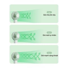 Inno Fans Mini 2