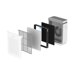 Levoit Vital 200s