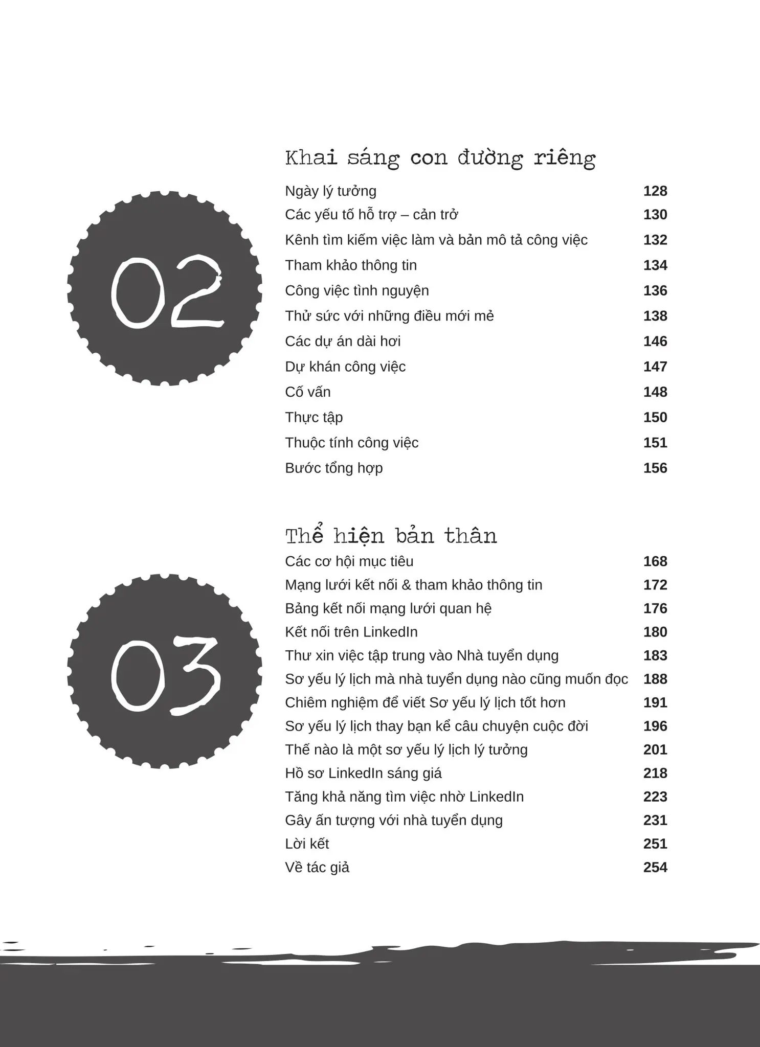  Thiết Kế Sự Nghiệp Tương Lai 