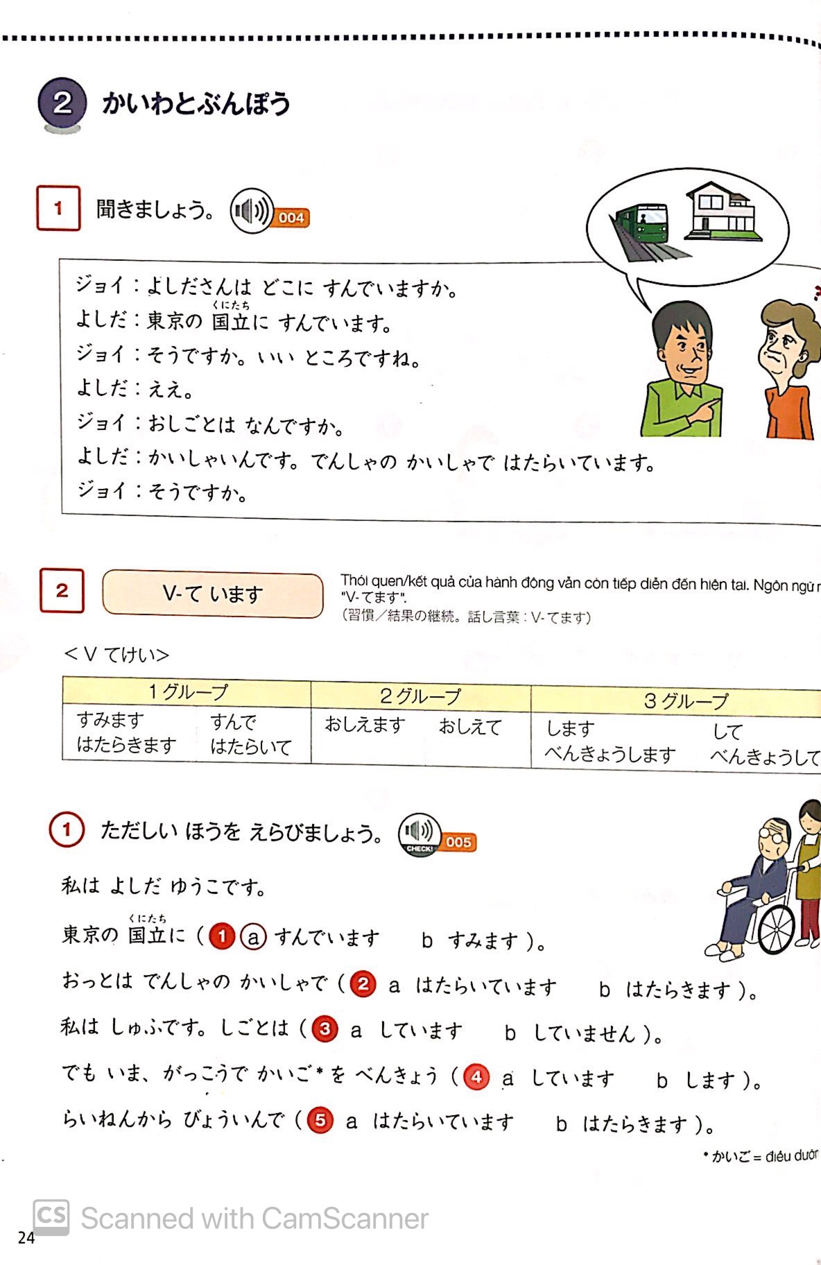  Hiểu Biết Ngôn Ngữ A2 - Sơ Cấp 1: Ngôn ngữ và VH Nhật Bản 