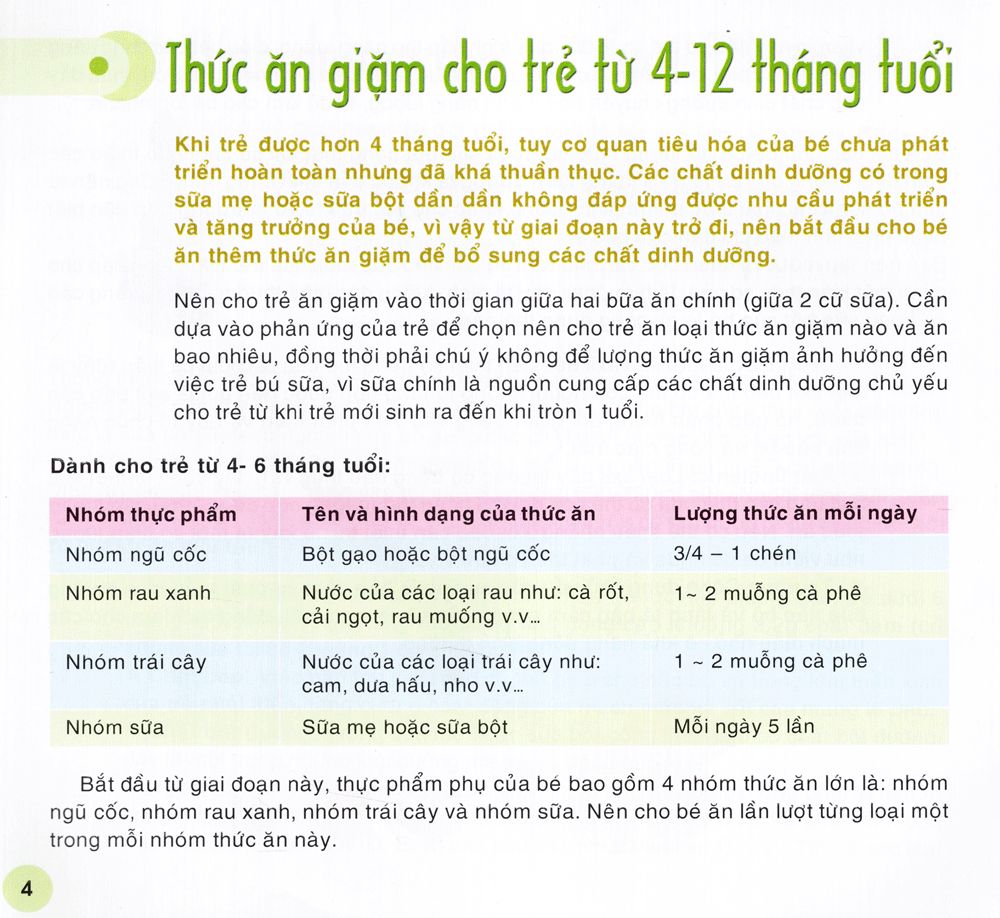  Món Ăn Giúp Trẻ Khỏe Mạnh & Thông Minh 