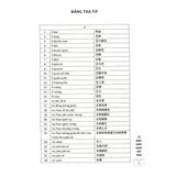  Từ Điển Chức Quan Việt Nam 