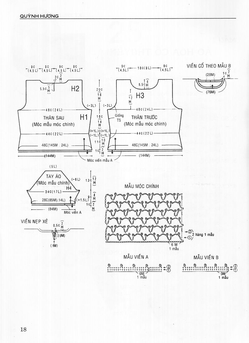  Kỹ Thuật Móc Len Sợi - Thời Trang Xuân Hè 