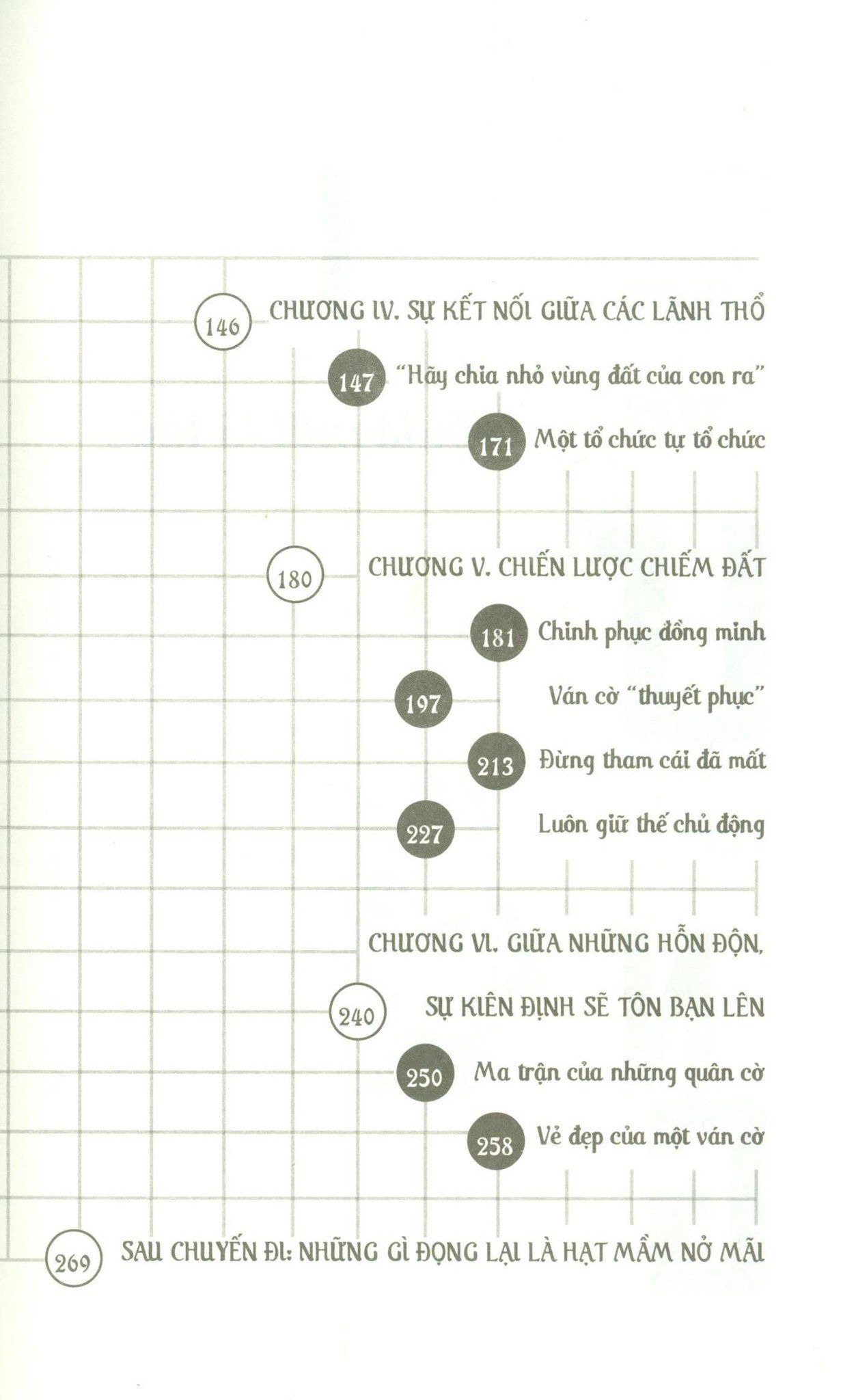  Quản Trị Theo Phong Cách Cờ Vây 