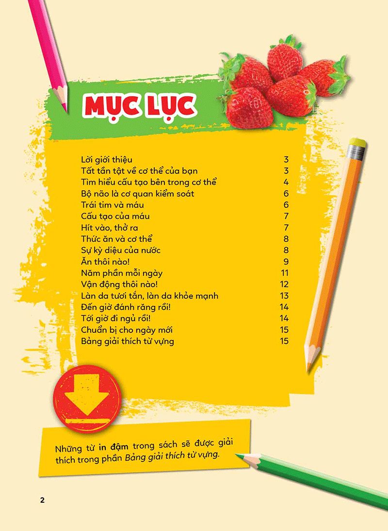  Học Vui Hiểu Rộng Biết Nhiều - Khám Phá Cơ Thể 