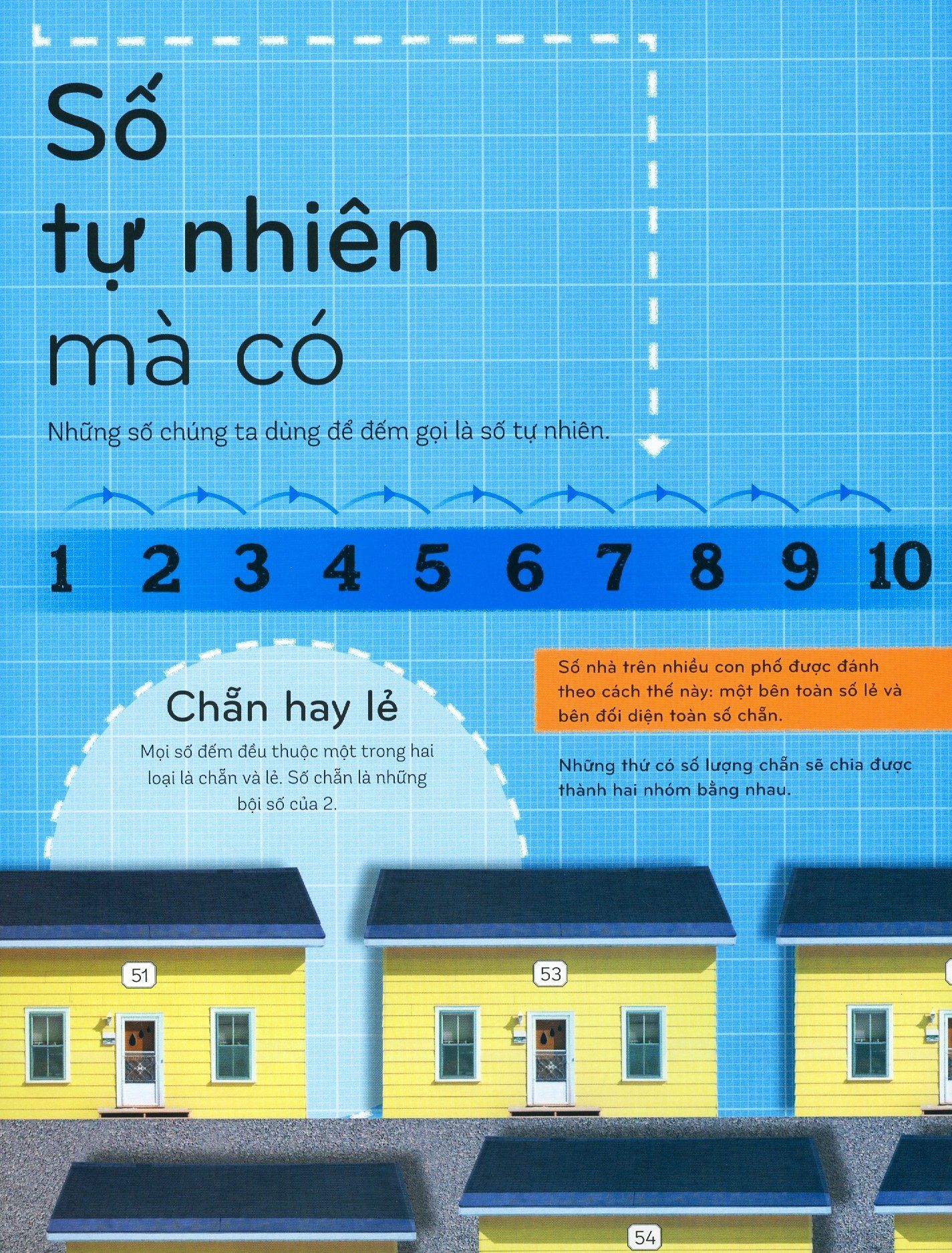  Toán Học Khắp Quanh Ta - Những Con Số Thân Thương 