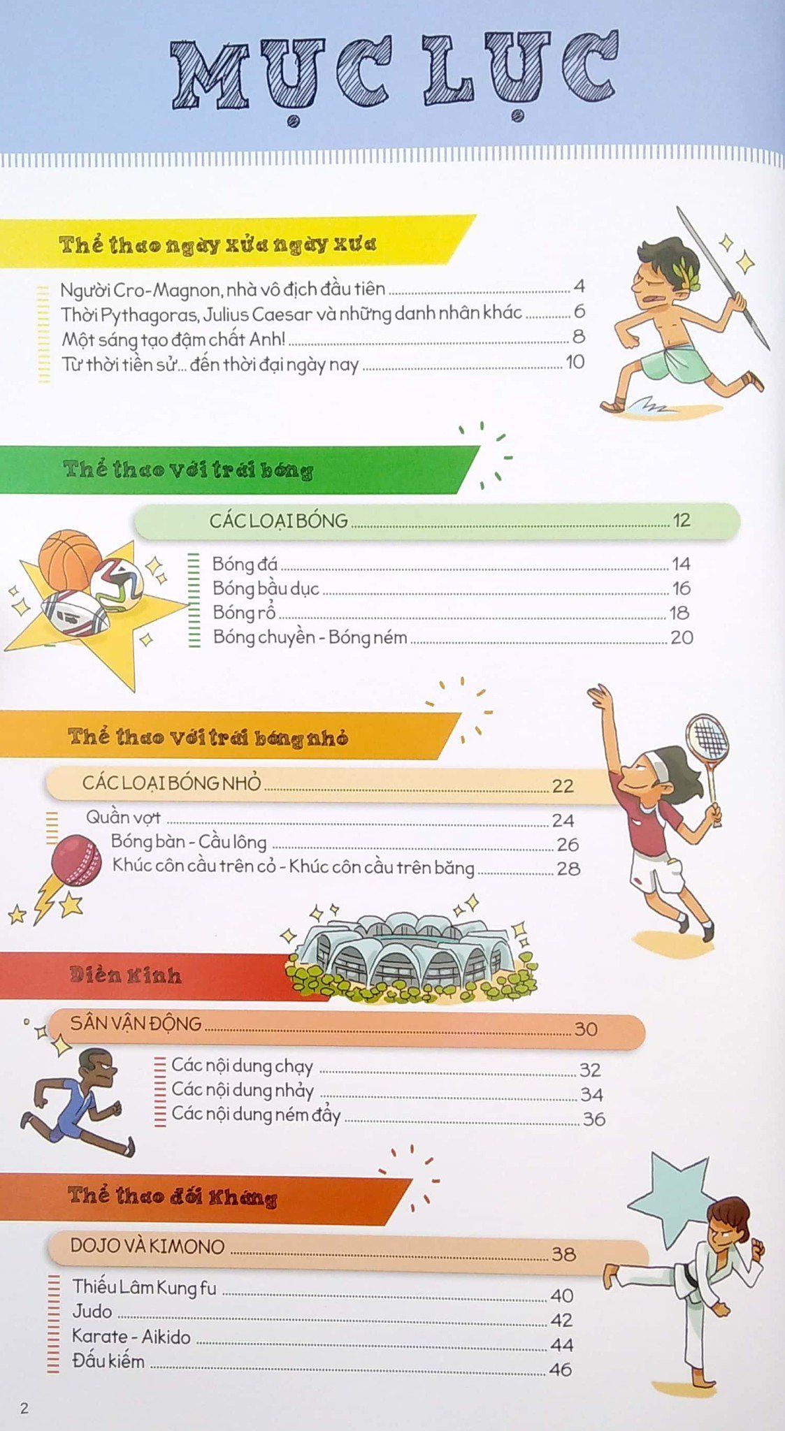  Bách Khoa Thư Larousse - Thể Thao 