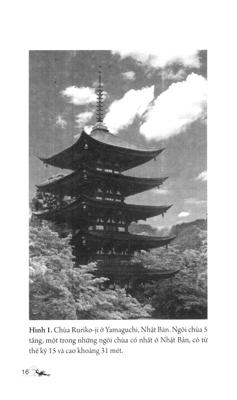  Dẫn Luận Về Phật Giáo 