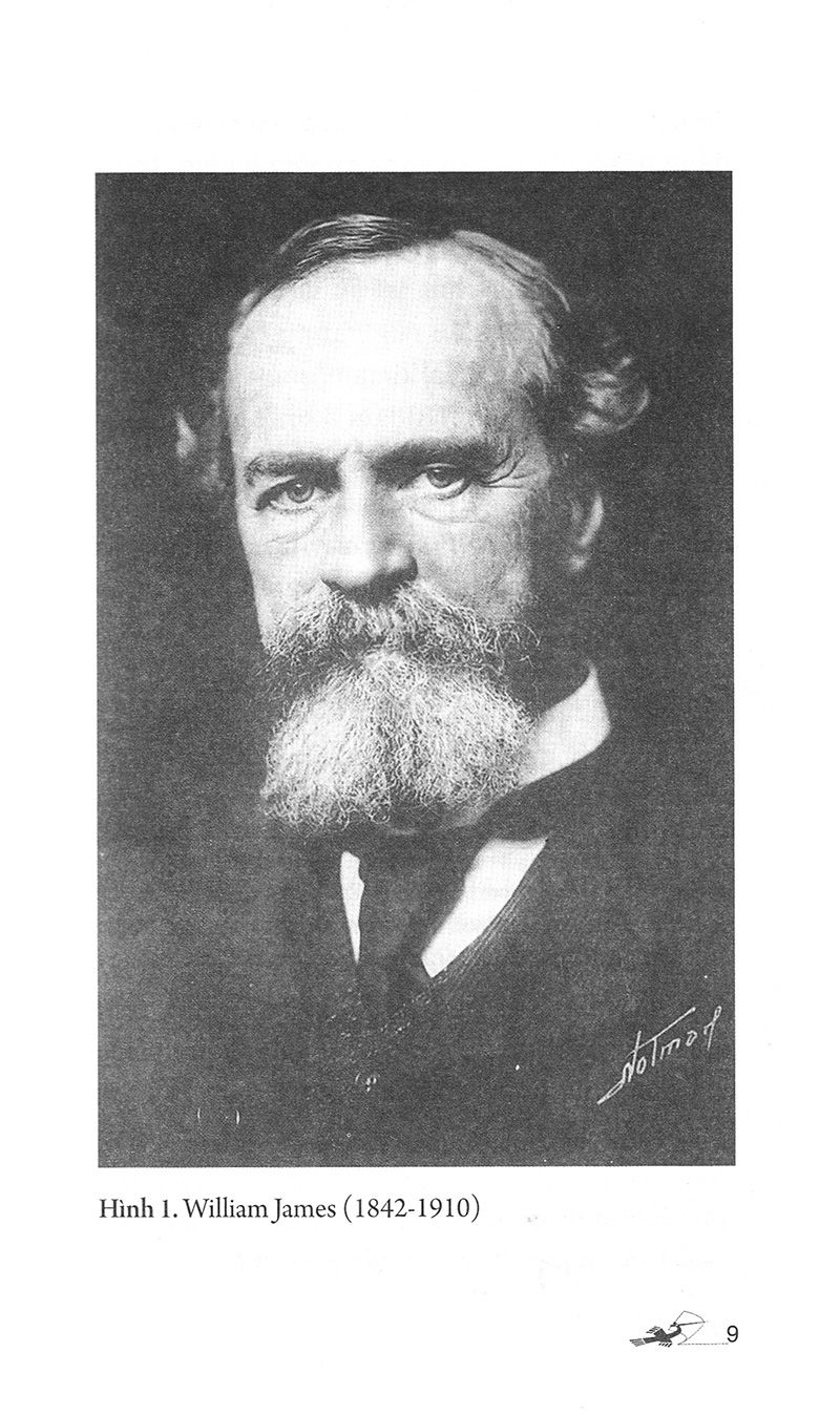  Dẫn Luận Về Tâm Lý Học 