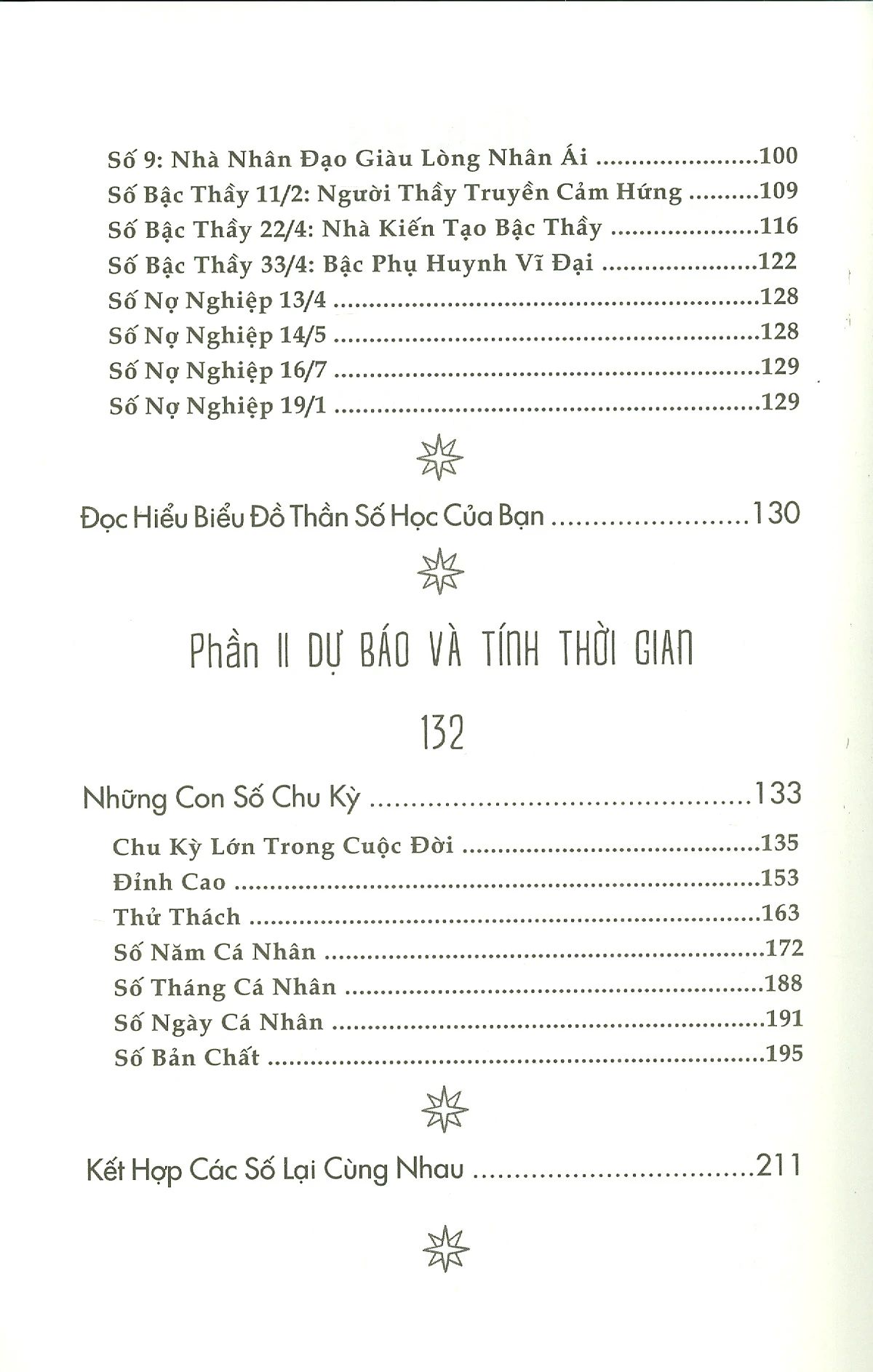  Thần Số Học - Làm Chủ Cuộc Đời 